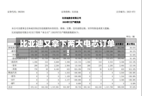 比亚迪又拿下两大电芯订单！