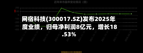 网宿科技(300017.SZ)发布2025年度业绩，归母净利润8亿元，增长18.53%