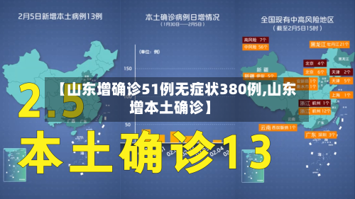 【山东增确诊51例无症状380例,山东增本土确诊】