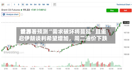 世界能源署预测“需求破坏将蔓延”且重启伊朗谈判希望增加，周二油价下跌