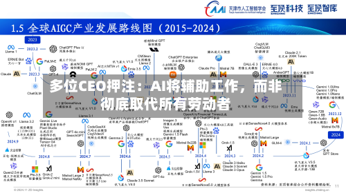 多位CEO押注：AI将辅助工作，而非彻底取代所有劳动者