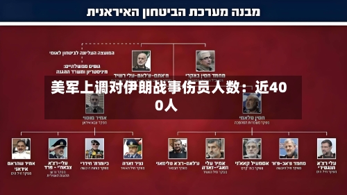 美军上调对伊朗战事伤员人数：近400人-第3张图片
