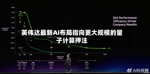 英伟达最新AI布局指向更大规模的量子计算押注-第2张图片