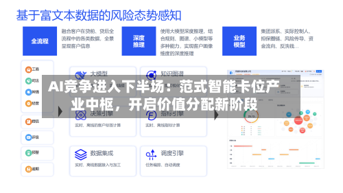 AI竞争进入下半场：范式智能卡位产业中枢，开启价值分配新阶段-第1张图片