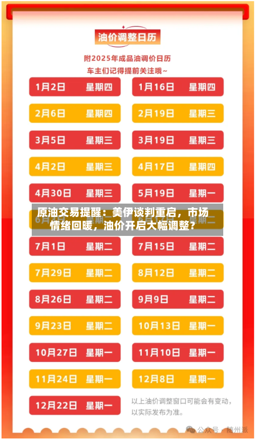 原油交易提醒：美伊谈判重启	，市场情绪回暖，油价开启大幅调整？-第1张图片