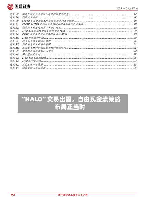 “HALO	”交易出圈，自由现金流策略布局正当时-第1张图片