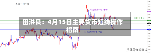 田洪良：4月15日主要货币短线操作指南-第3张图片