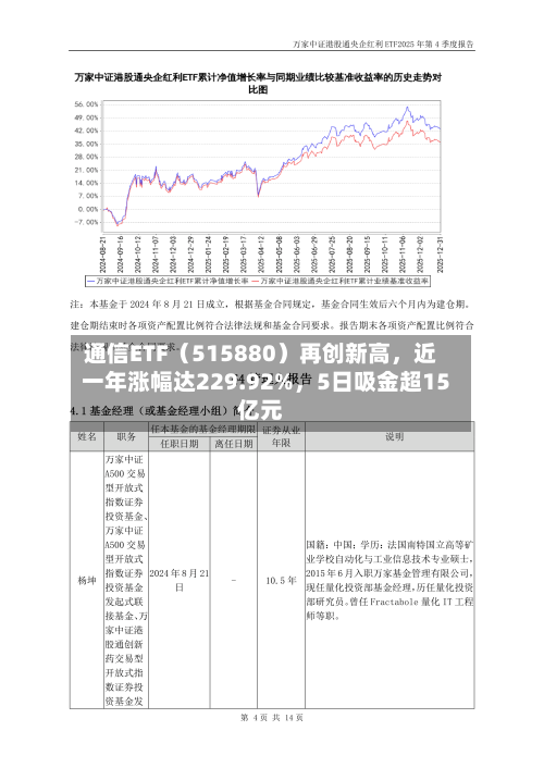 通信ETF（515880）再创新高，近一年涨幅达229.92%	，5日吸金超15亿元-第2张图片