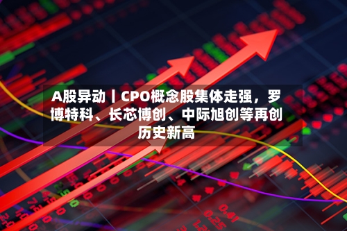 A股异动丨CPO概念股集体走强，罗博特科	、长芯博创、中际旭创等再创历史新高-第1张图片