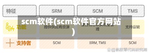 scm软件(scm软件官方网站)-第3张图片