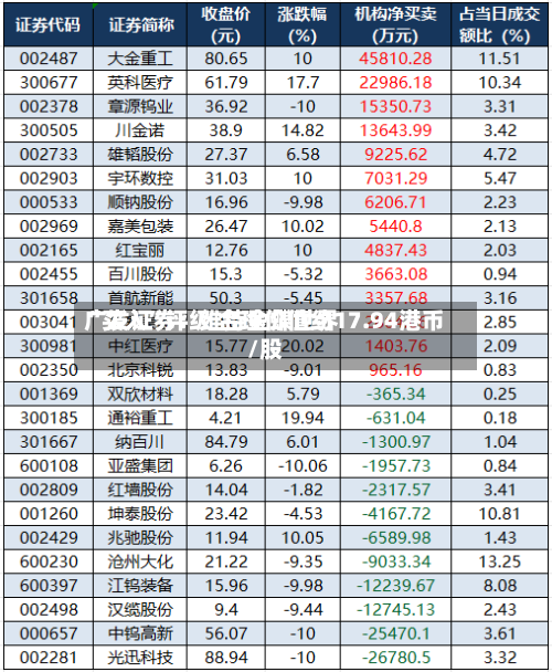 广发证券：维持金蝶世界“买入”评级 合理价值约17.94港币/股-第1张图片