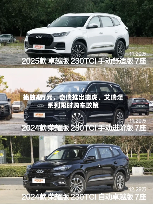 比较高补贴4万元，奇瑞推出瑞虎	、艾瑞泽系列限时购车政策-第2张图片