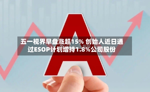五一视界早盘涨超15% 创始人近日通过ESOP计划增持1.8%公司股份-第2张图片