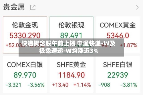 快递概念股午前上扬 中通快递-W及极兔速递-W均涨近3%-第1张图片