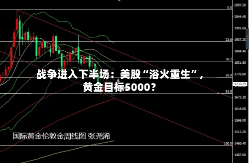 战争进入下半场：美股“浴火重生”，黄金目标5000？-第2张图片