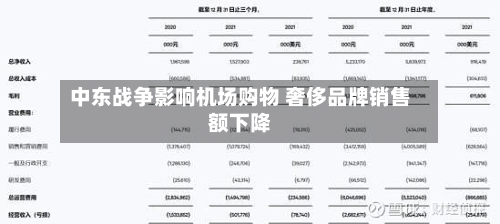 中东战争影响机场购物 奢侈品牌销售额下降-第2张图片