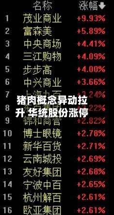 猪肉概念异动拉升 华统股份涨停-第1张图片