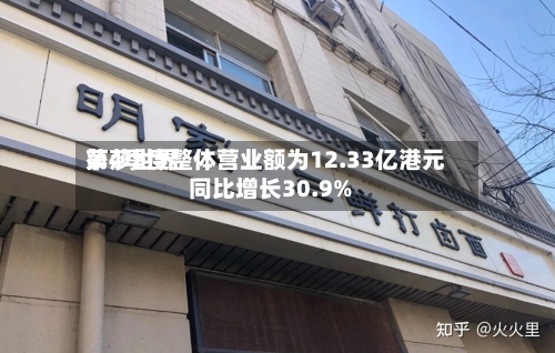 莎莎世界第4季度整体营业额为12.33亿港元 同比增长30.9%-第1张图片