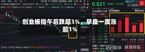 创业板指午后跌超1%，早盘一度涨超1%-第1张图片