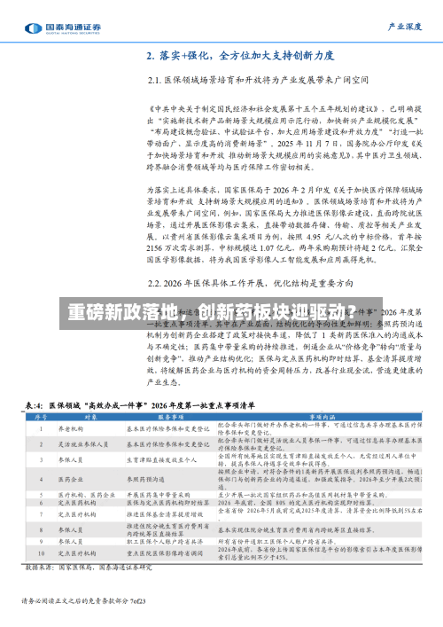 重磅新政落地	，创新药板块迎驱动？-第3张图片