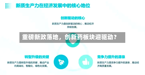 重磅新政落地，创新药板块迎驱动？-第1张图片