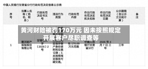 黄河财险被罚170万元 因未按照规定开展客户尽职调查等-第1张图片