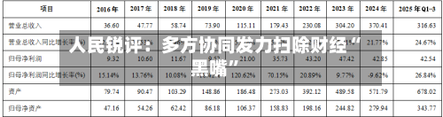 人民锐评：多方协同发力扫除财经“黑嘴”-第1张图片