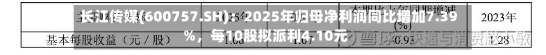长江传媒(600757.SH)：2025年归母净利润同比增加7.39%，每10股拟派利4.10元-第1张图片