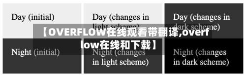 【OVERFLOW在线观看带翻译,overflow在线和下载】-第1张图片