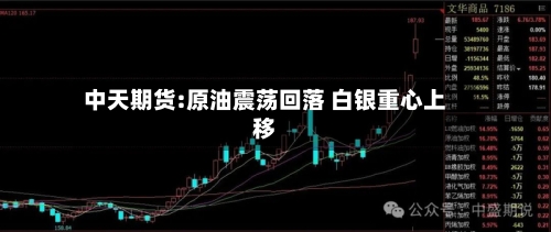 中天期货:原油震荡回落 白银重心上移