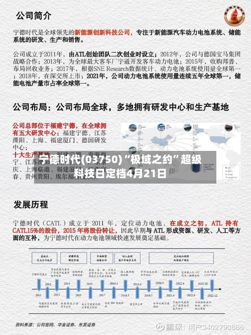 宁德时代(03750)“极域之约”超级科技日定档4月21日-第1张图片