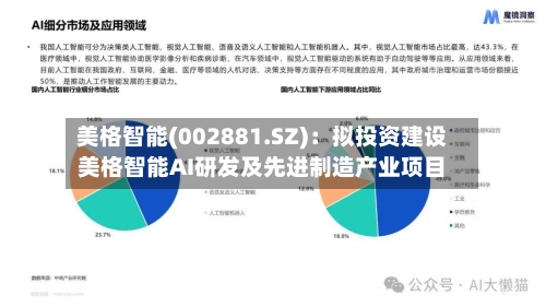 美格智能(002881.SZ)：拟投资建设美格智能AI研发及先进制造产业项目-第1张图片