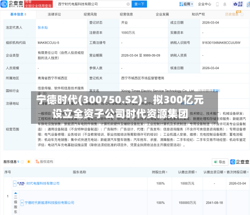 宁德时代(300750.SZ)：拟300亿元设立全资子公司时代资源集团-第1张图片