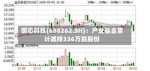 国芯科技(688262.SH)：产业基金累计减持336万股股份-第1张图片