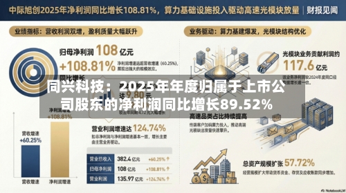 同兴科技：2025年年度归属于上市公司股东的净利润同比增长89.52%-第1张图片