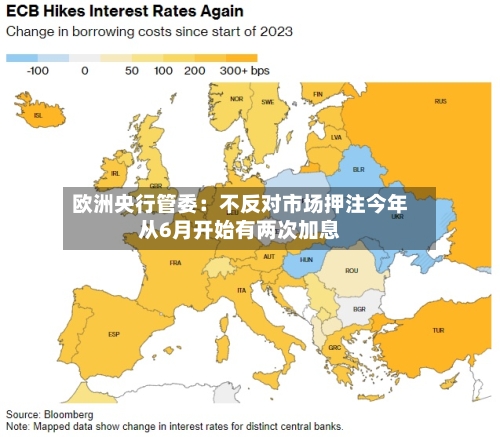 欧洲央行管委：不反对市场押注今年从6月开始有两次加息-第3张图片