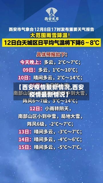 【西安疫情最新情况,西安疫情最新情况】-第2张图片