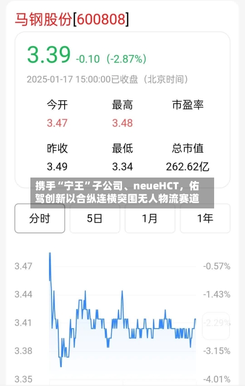 携手“宁王	”子公司	、neueHCT	，佑驾创新以合纵连横突围无人物流赛道-第2张图片