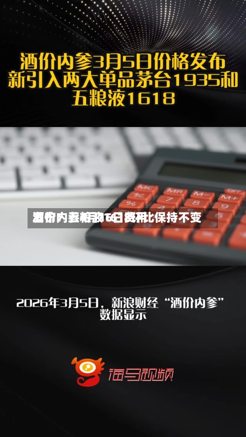 酒价内参4月16日费用发布：五粮液1618环比保持不变