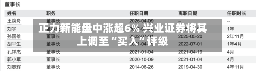 正力新能盘中涨超6% 兴业证券将其上调至“买入	”评级-第2张图片