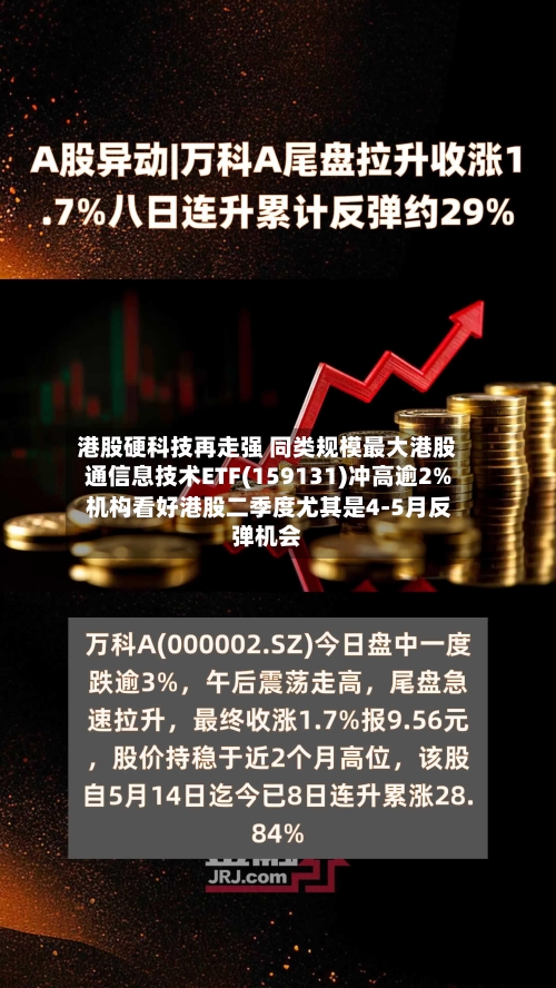 港股硬科技再走强 同类规模最大港股通信息技术ETF(159131)冲高逾2% 机构看好港股二季度尤其是4-5月反弹机会-第2张图片