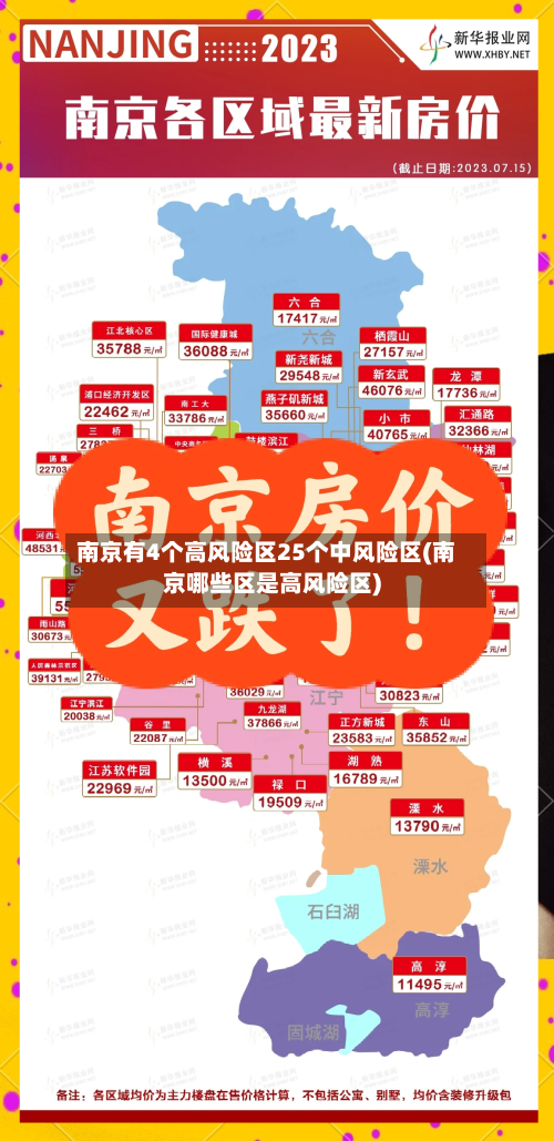 南京有4个高风险区25个中风险区(南京哪些区是高风险区)-第1张图片
