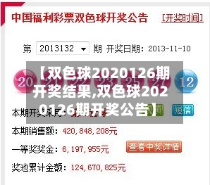 【双色球2020126期开奖结果,双色球2020126期开奖公告】-第1张图片