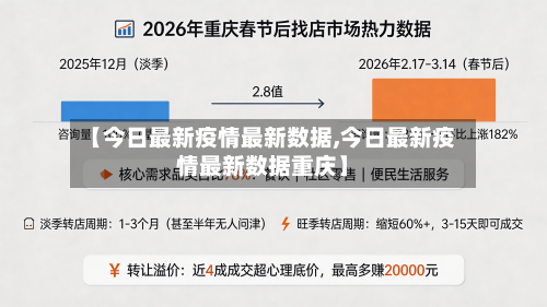 【今日最新疫情最新数据,今日最新疫情最新数据重庆】-第2张图片