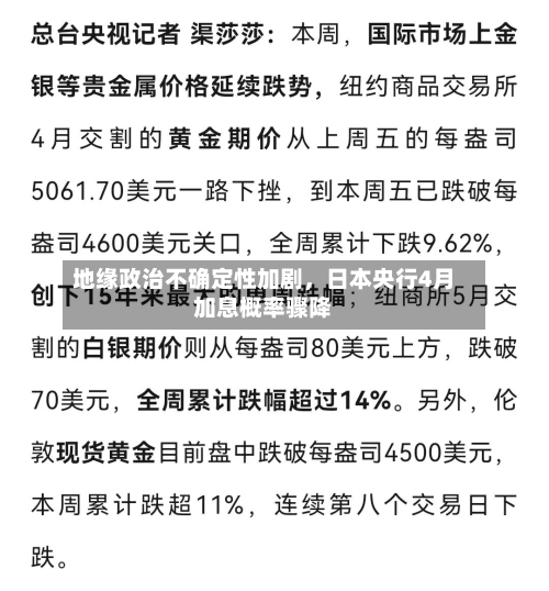 地缘政治不确定性加剧，日本央行4月加息概率骤降