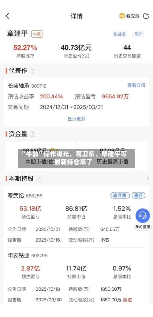 “牛散	”操作曝光	，葛卫东	、章建平等最新持仓来了-第2张图片