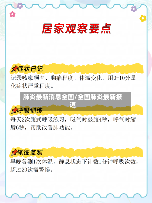 肺炎最新消息全国/全国肺炎最新报道-第1张图片