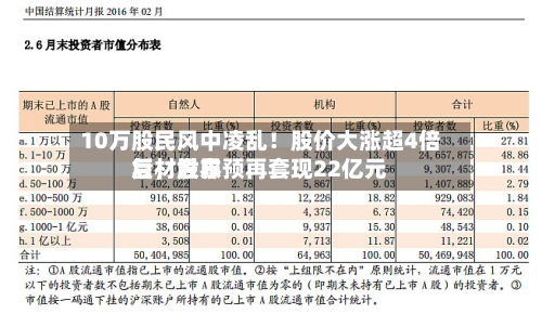 10万股民风中凌乱！股价大涨超4倍后，世界复材股东预再套现22亿元-第2张图片