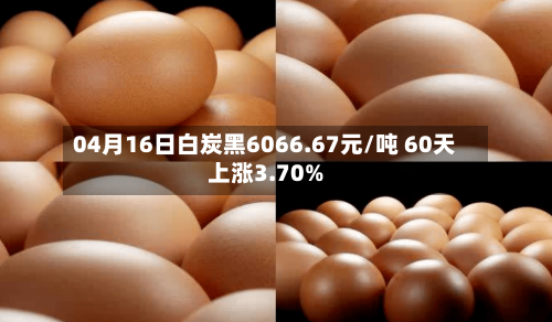 04月16日白炭黑6066.67元/吨 60天上涨3.70%-第1张图片