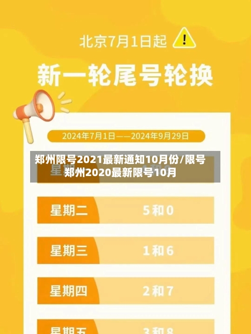 郑州限号2021最新通知10月份/限号郑州2020最新限号10月-第2张图片